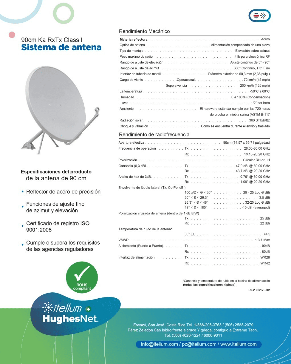 ADSL, Internet por Cable, Fibra Óptica y Satélite. ¿Cual es la diferencia?  - Itellum